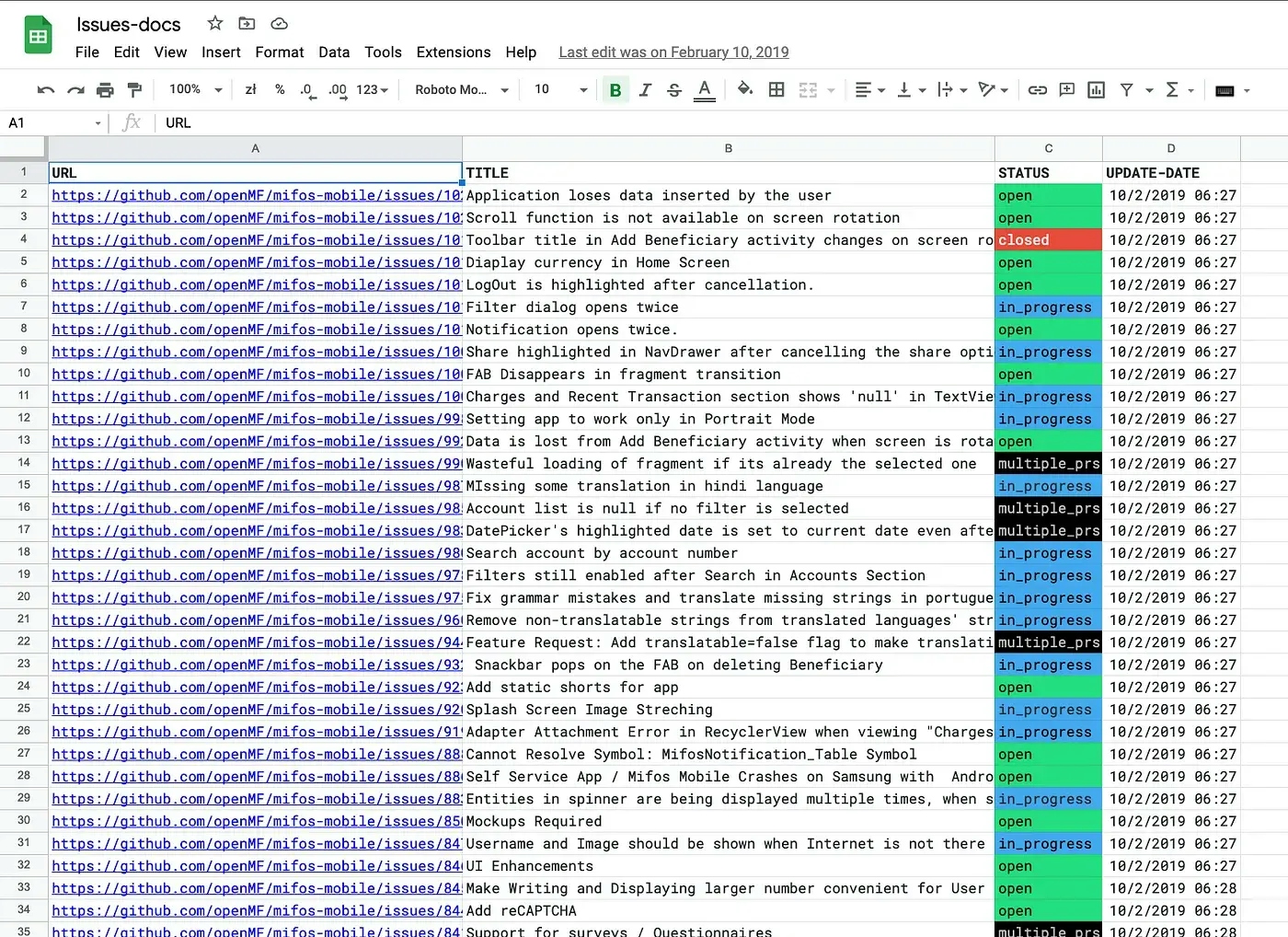A Google Sheet document storing documentation of github issues with 4 columns: url, title, status, update-date.